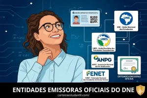 Entidades Emissoras Oficiais do DNE